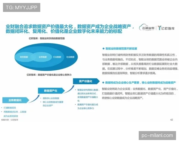 吉鲁与本泽马：终结方式分化，单点支点vs体系游弋