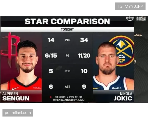 杰克逊二世挡拆拉开迫使约基奇换防比上季更具破坏力