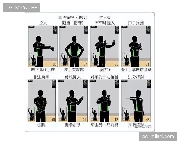 点球规则详解：关键判定条件与裁判执行标准解析