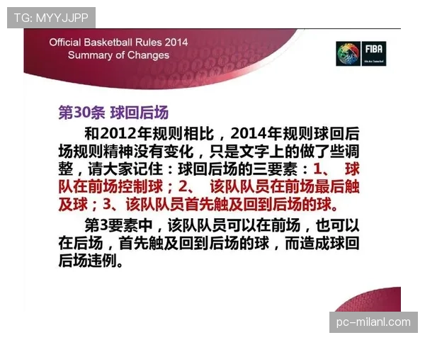 篮球后场规则如何防止违例？简单理解与实践场景。