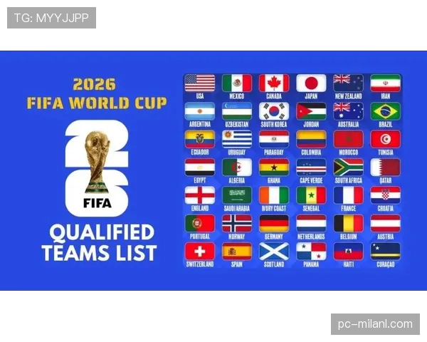 2026世界杯48队分12组每组4队的赛制是如何安排的