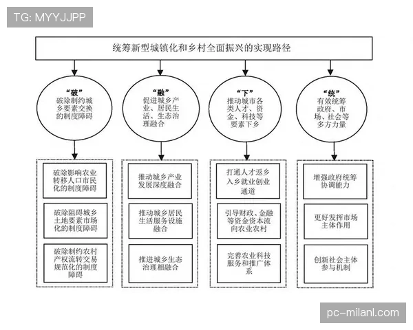 阿什拉夫边路纵深反击的推进效率与机制解析